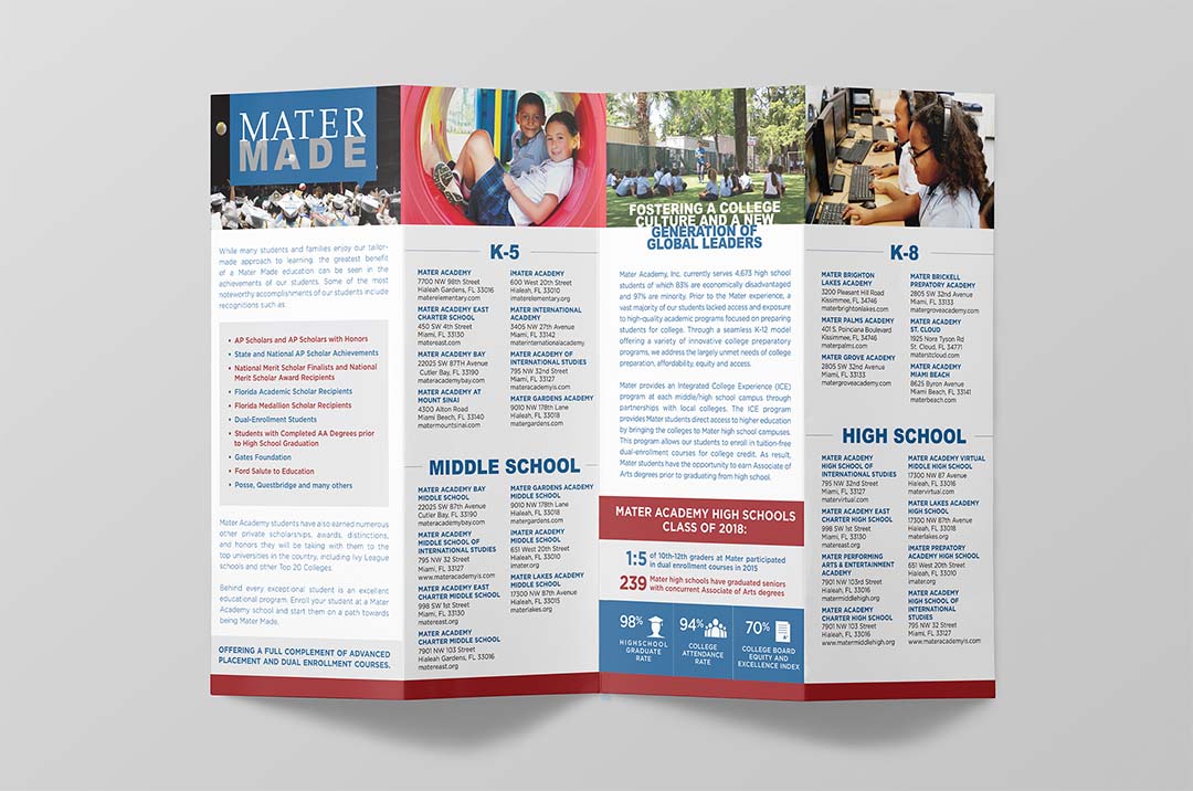 I Dream Design Group - Academic Clients - Client Work
